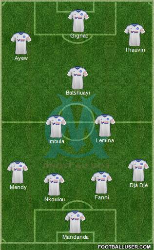 Olympique de Marseille Formation 2015