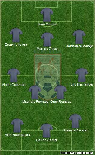 CD Melipilla Formation 2015