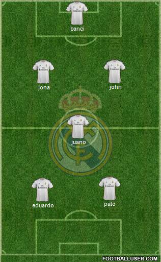 R. Madrid Castilla Formation 2015