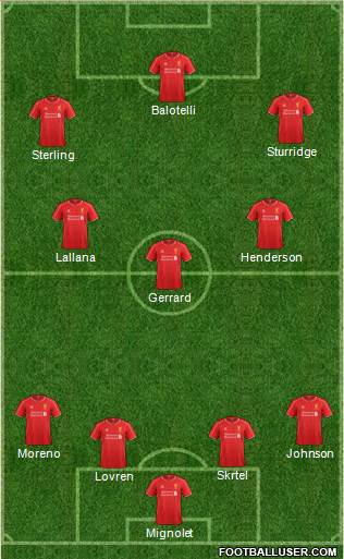 Liverpool Formation 2015