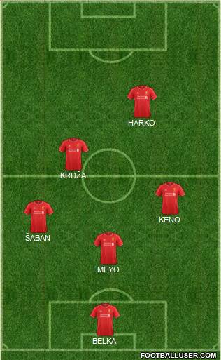 Liverpool Formation 2015