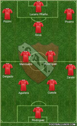 Independiente Formation 2015