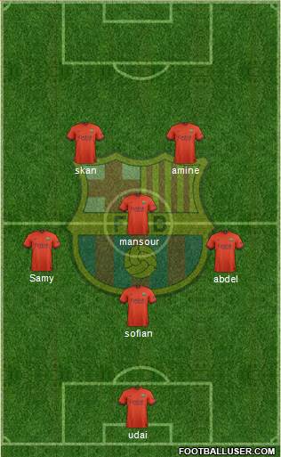 F.C. Barcelona Formation 2015