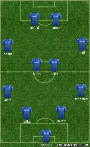 Chelsea Formation 2015