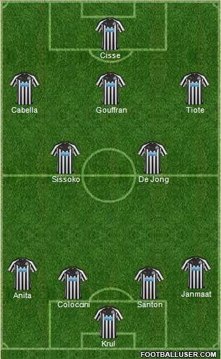 Newcastle United Formation 2015