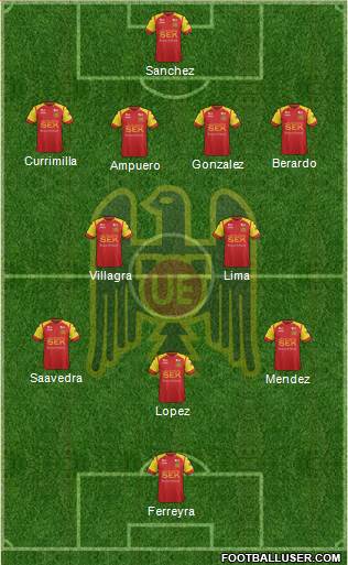 CD Unión Española S.A.D.P. Formation 2015