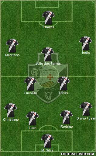 CR Vasco da Gama Formation 2015