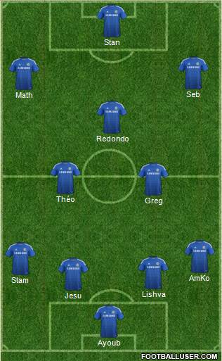 Chelsea Formation 2015