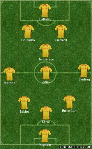 Liverpool Formation 2015