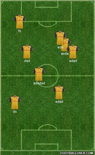 Arsenal Formation 2015