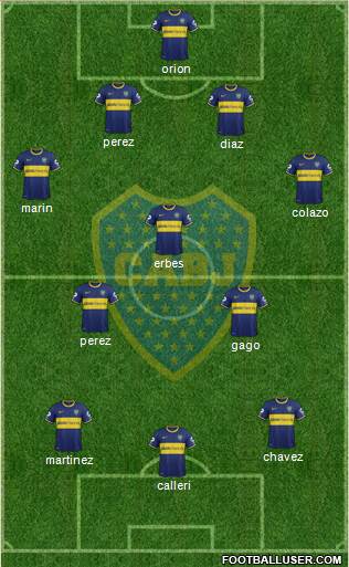 Boca Juniors Formation 2015