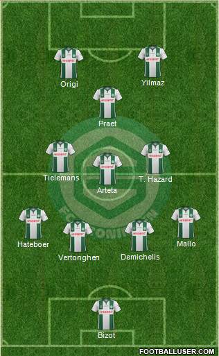 FC Groningen Formation 2015
