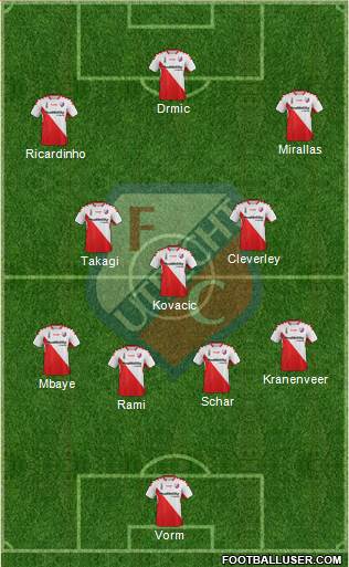 FC Utrecht Formation 2015