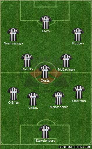 Heracles Almelo Formation 2015