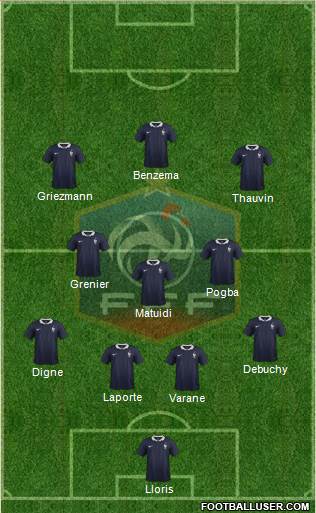 France Formation 2015