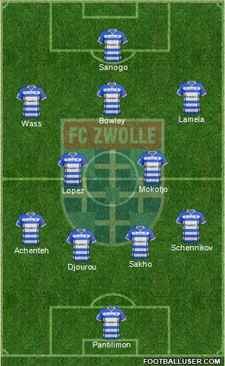 FC Zwolle Formation 2015