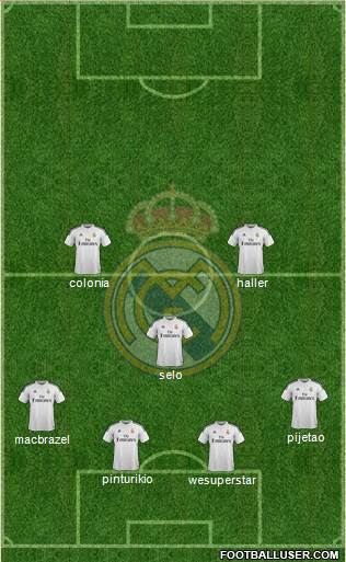 Real Madrid C.F. Formation 2015