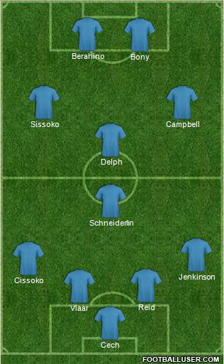 Chelsea Formation 2015