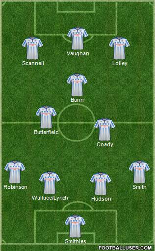 Huddersfield Town Formation 2015