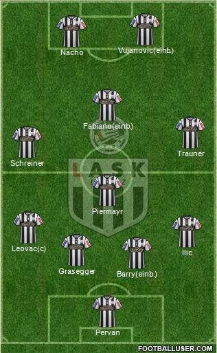 LASK Linz Formation 2015