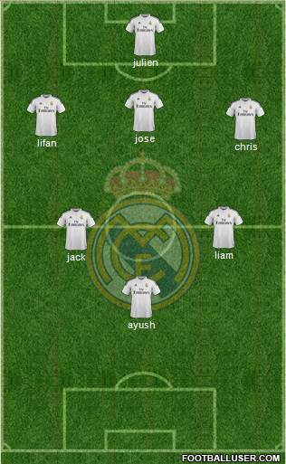 Real Madrid C.F. Formation 2015