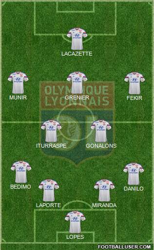 Olympique Lyonnais Formation 2015
