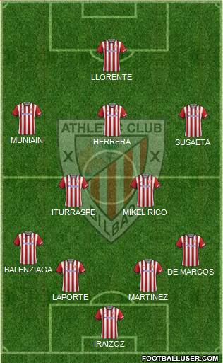 Athletic Club Formation 2015