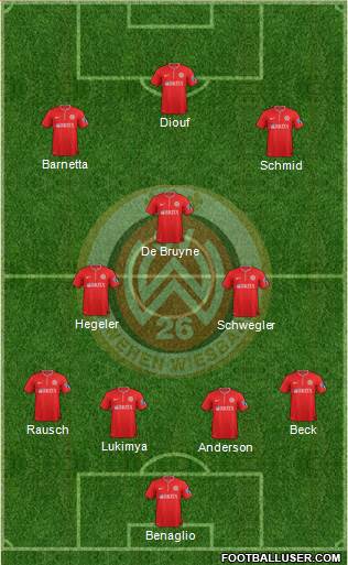 SV Wehen Wiesbaden Formation 2015