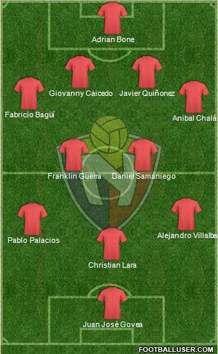 CD El Nacional Formation 2015