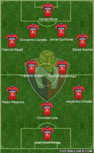 CD El Nacional Formation 2015