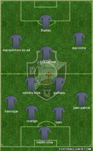 AD Vasco da Gama Formation 2015