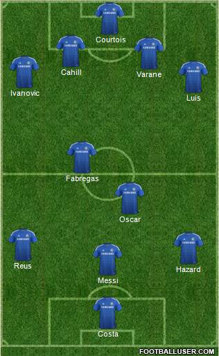 Chelsea Formation 2015