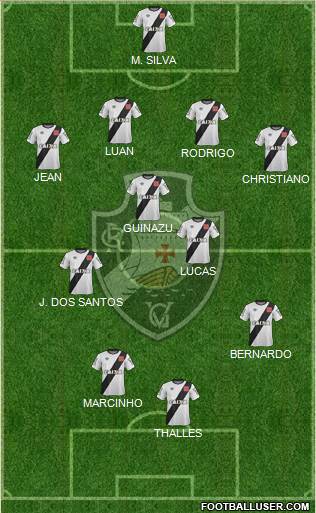 CR Vasco da Gama Formation 2015