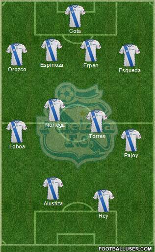 Club Puebla de la Franja 4-4-2 football formation