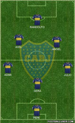 Boca Juniors Formation 2015