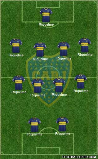 Boca Juniors Formation 2015