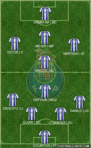 Futebol Clube do Porto - SAD Formation 2015
