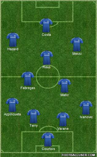 Chelsea Formation 2015
