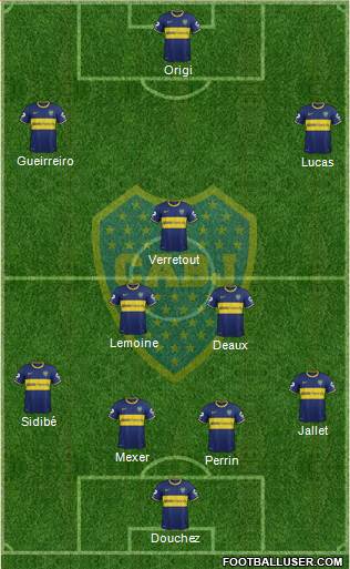 Boca Juniors Formation 2015
