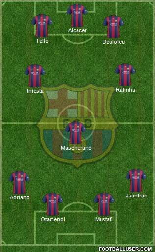 F.C. Barcelona Formation 2015