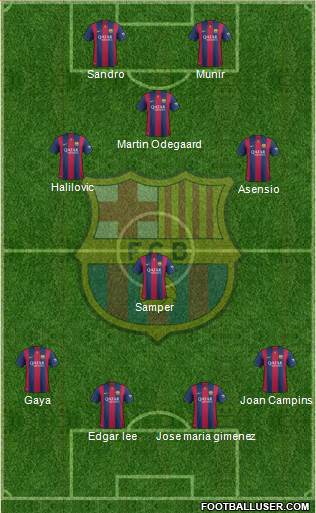 F.C. Barcelona Formation 2015