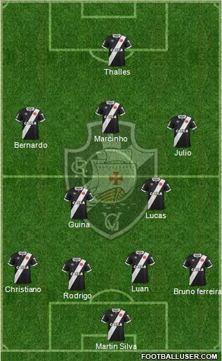 CR Vasco da Gama Formation 2015