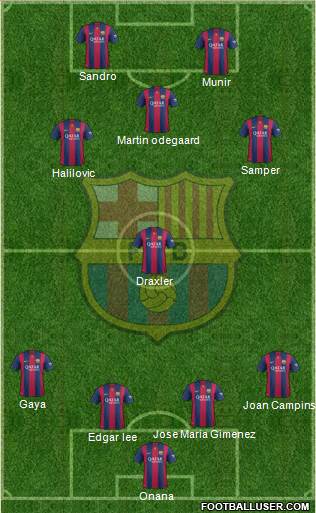 F.C. Barcelona Formation 2015