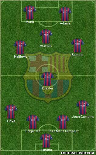 F.C. Barcelona Formation 2015