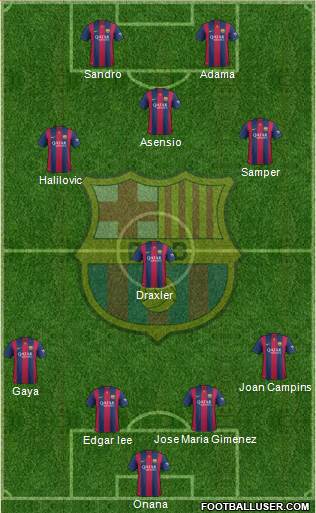 F.C. Barcelona Formation 2015