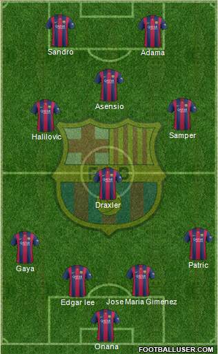 F.C. Barcelona Formation 2015