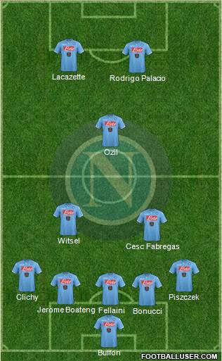 Napoli Formation 2015