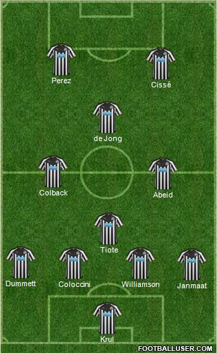 Newcastle United Formation 2015