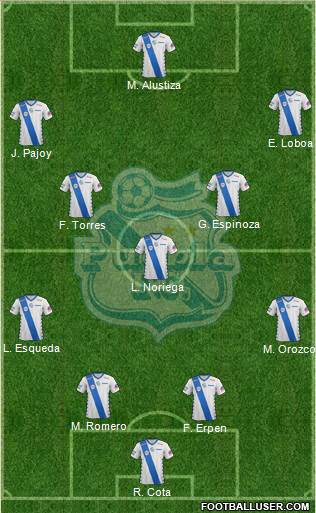 Club Puebla de la Franja football formation