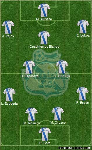 Club Puebla de la Franja football formation